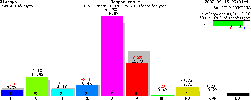 /val/val_02/valnatt/25K/2560/2560.gif