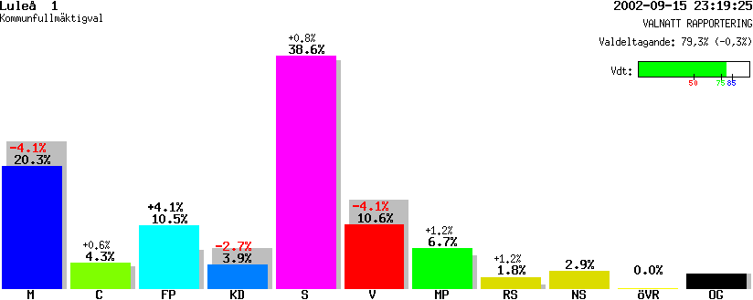 /val/val_02/valnatt/25K/2580/25800101.gif