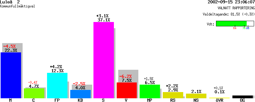 /val/val_02/valnatt/25K/2580/25800102.gif