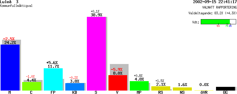 /val/val_02/valnatt/25K/2580/25800103.gif