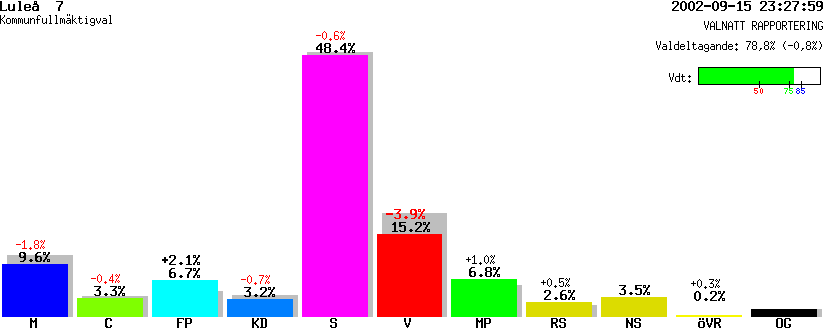 /val/val_02/valnatt/25K/2580/25800107.gif