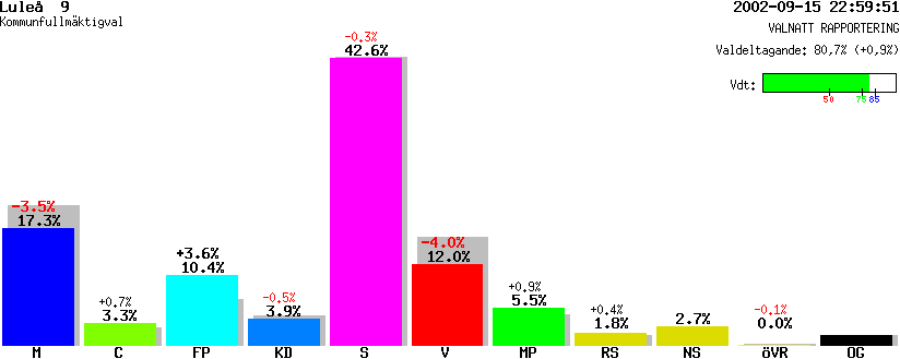 /val/val_02/valnatt/25K/2580/25800109.gif