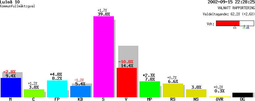 /val/val_02/valnatt/25K/2580/25800110.gif