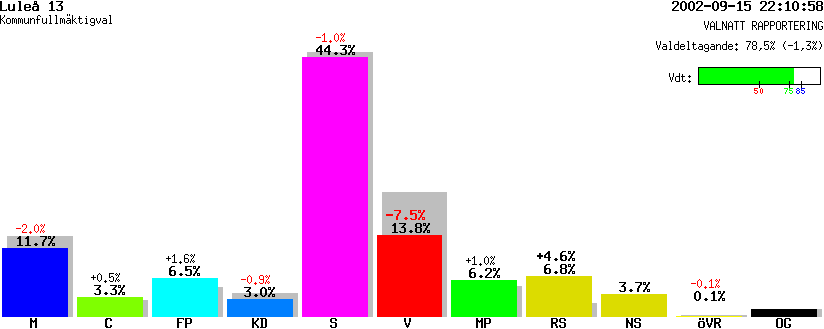 /val/val_02/valnatt/25K/2580/25800213.gif