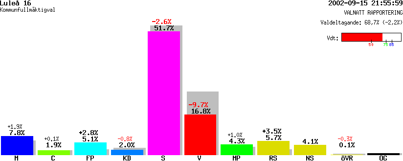 /val/val_02/valnatt/25K/2580/25800216.gif