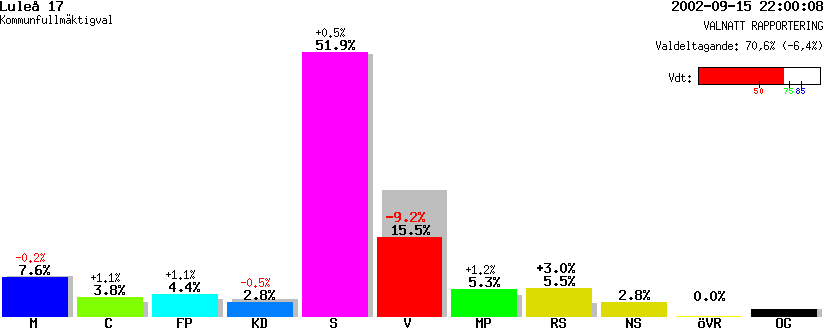 /val/val_02/valnatt/25K/2580/25800217.gif