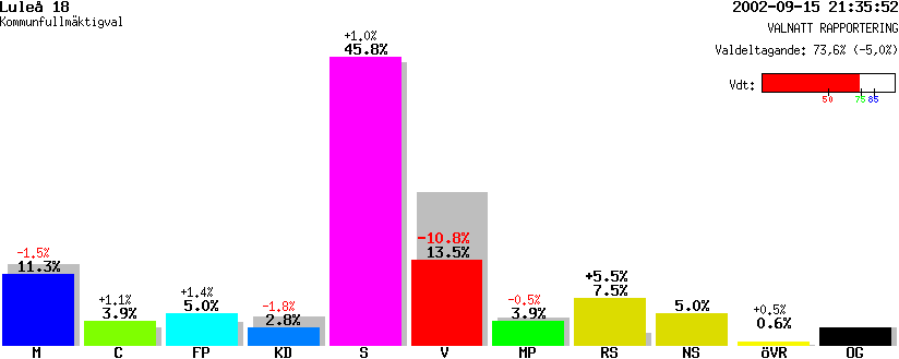 /val/val_02/valnatt/25K/2580/25800218.gif