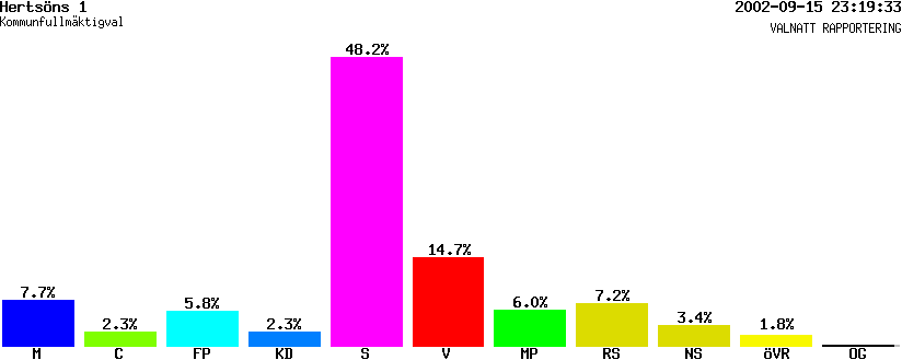 /val/val_02/valnatt/25K/2580/25800237.gif