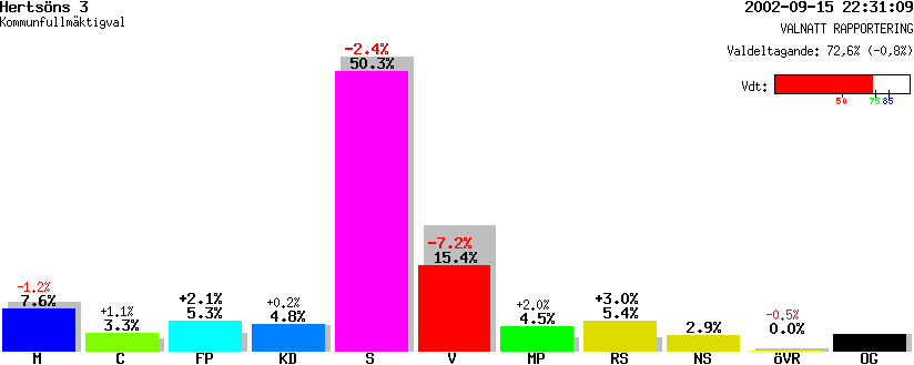 /val/val_02/valnatt/25K/2580/25800259.gif