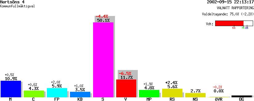 /val/val_02/valnatt/25K/2580/25800260.gif