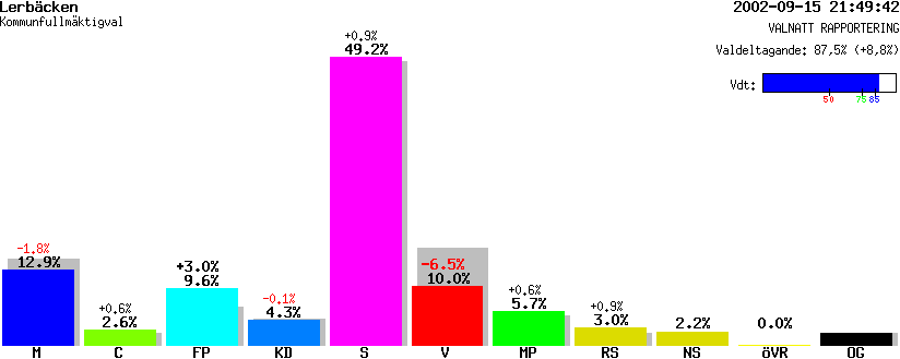 /val/val_02/valnatt/25K/2580/25800270.gif