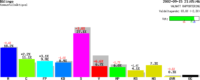 /val/val_02/valnatt/25K/2580/25800331.gif