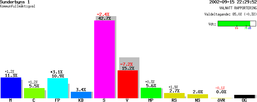 /val/val_02/valnatt/25K/2580/25800350.gif