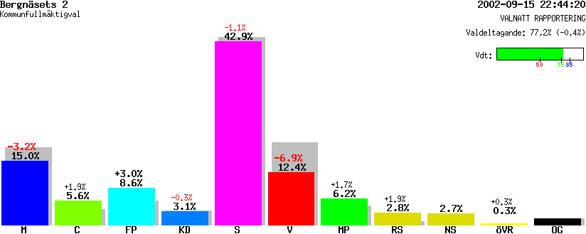 /val/val_02/valnatt/25K/2580/25800355.gif