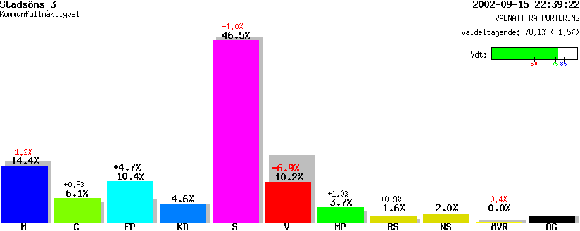 /val/val_02/valnatt/25K/2580/25800361.gif