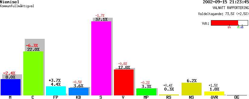 /val/val_02/valnatt/25K/2580/25800442.gif