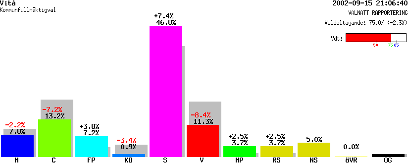 /val/val_02/valnatt/25K/2580/25800453.gif