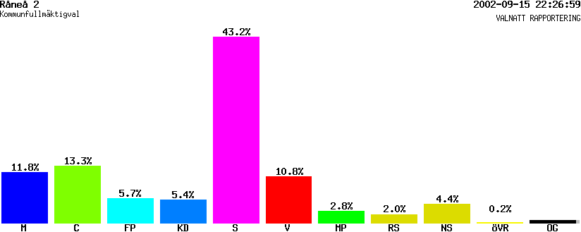 /val/val_02/valnatt/25K/2580/25800466.gif