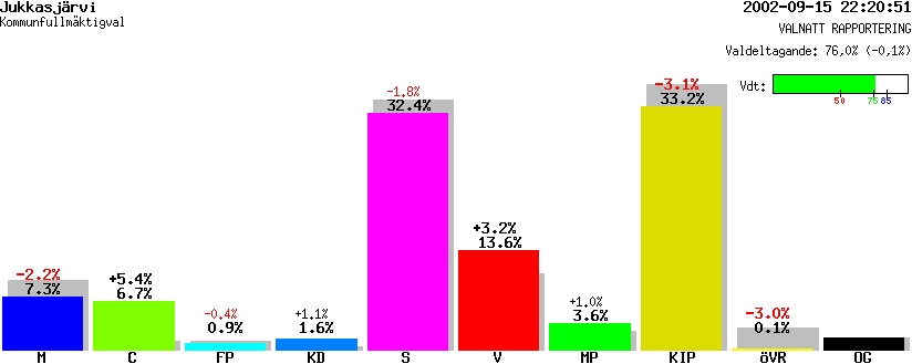 /val/val_02/valnatt/25K/2584/25840114.gif