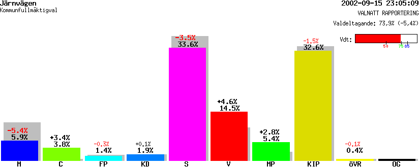 /val/val_02/valnatt/25K/2584/25840136.gif