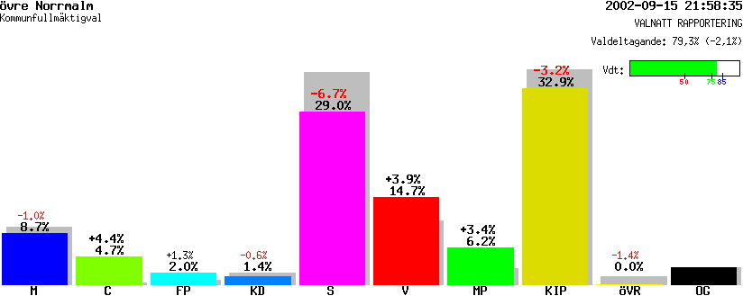 /val/val_02/valnatt/25K/2584/25840137.gif