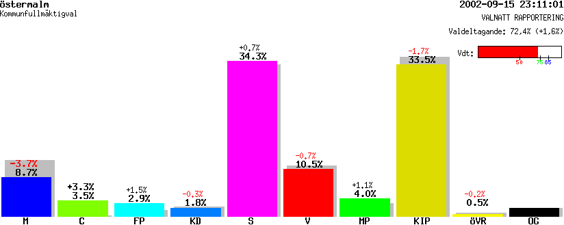 /val/val_02/valnatt/25K/2584/25840142.gif