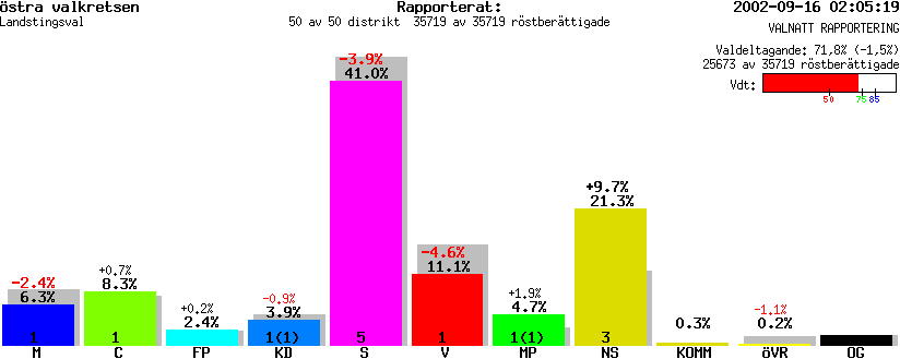 /val/val_02/valnatt/25L/2503KL.gif