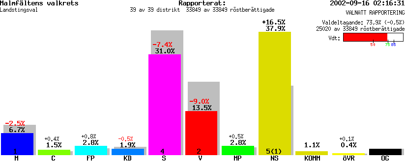 /val/val_02/valnatt/25L/2504KL.gif