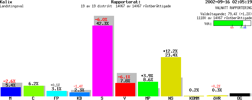 /val/val_02/valnatt/25L/2514/2514.gif