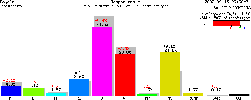 /val/val_02/valnatt/25L/2521/2521.gif