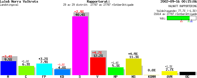 /val/val_02/valnatt/25L/2580/258001.gif