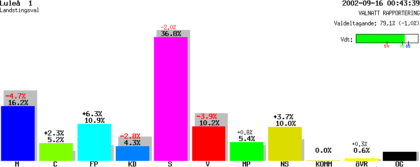 /val/val_02/valnatt/25L/2580/25800101.gif