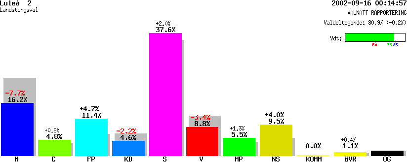 /val/val_02/valnatt/25L/2580/25800102.gif