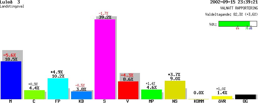 /val/val_02/valnatt/25L/2580/25800103.gif