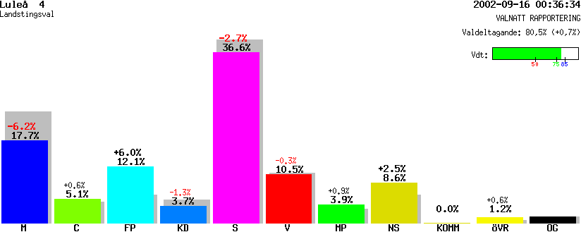 /val/val_02/valnatt/25L/2580/25800104.gif