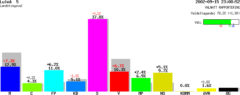 /val/val_02/valnatt/25L/2580/25800105.gif