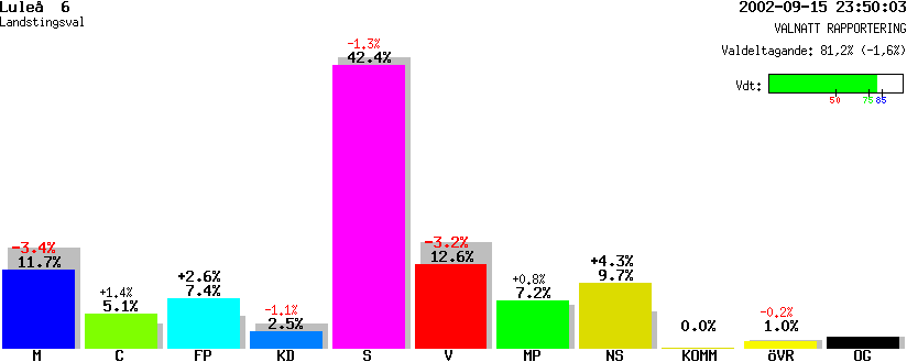 /val/val_02/valnatt/25L/2580/25800106.gif