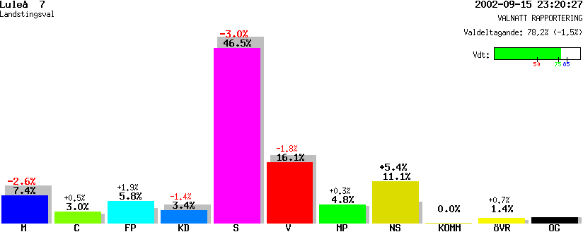 /val/val_02/valnatt/25L/2580/25800107.gif