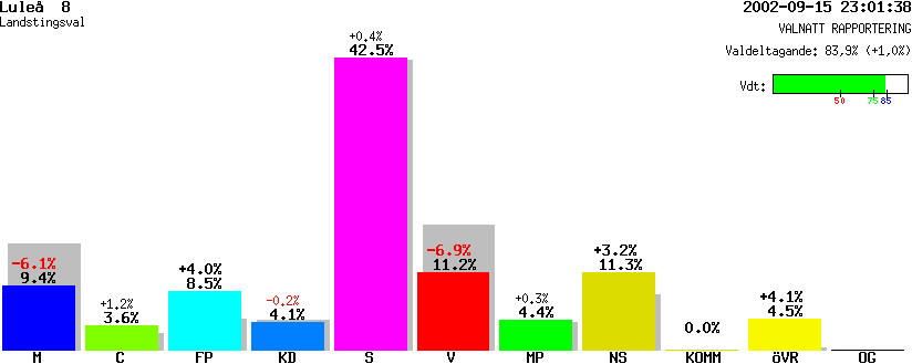 /val/val_02/valnatt/25L/2580/25800108.gif