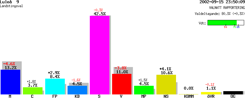 /val/val_02/valnatt/25L/2580/25800109.gif