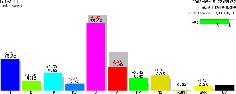 /val/val_02/valnatt/25L/2580/25800111.gif