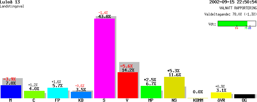 /val/val_02/valnatt/25L/2580/25800213.gif