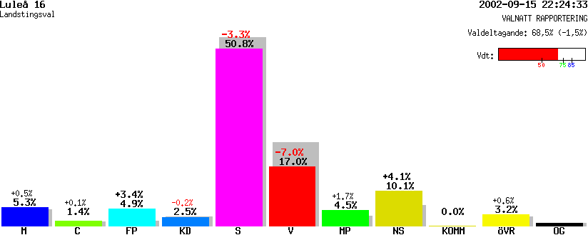 /val/val_02/valnatt/25L/2580/25800216.gif