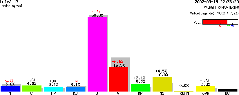 /val/val_02/valnatt/25L/2580/25800217.gif