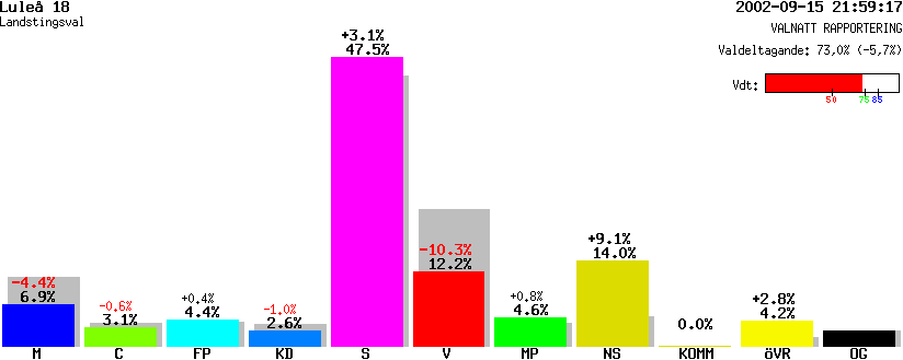 /val/val_02/valnatt/25L/2580/25800218.gif