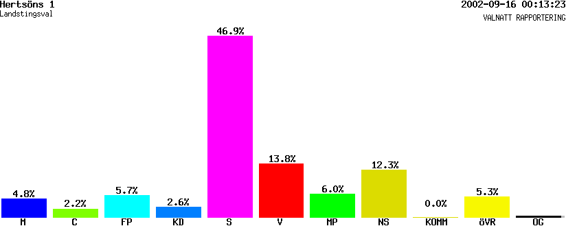 /val/val_02/valnatt/25L/2580/25800237.gif