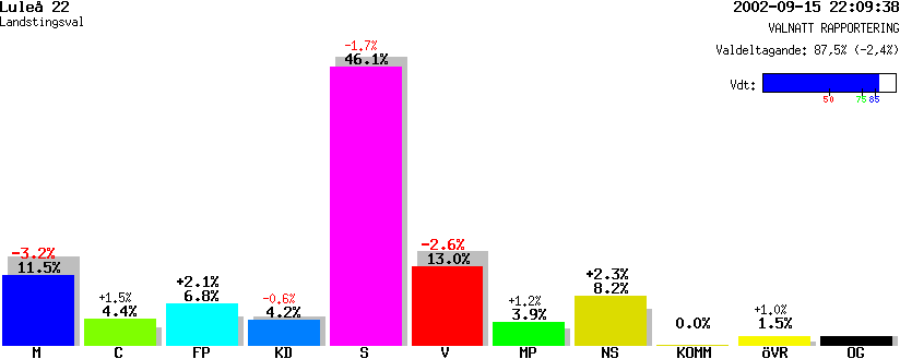 /val/val_02/valnatt/25L/2580/25800258.gif