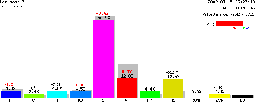 /val/val_02/valnatt/25L/2580/25800259.gif