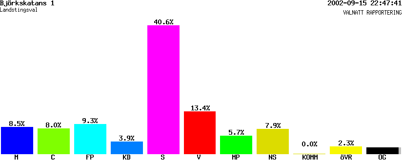 /val/val_02/valnatt/25L/2580/25800267.gif