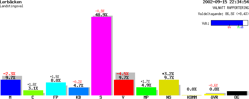 /val/val_02/valnatt/25L/2580/25800270.gif